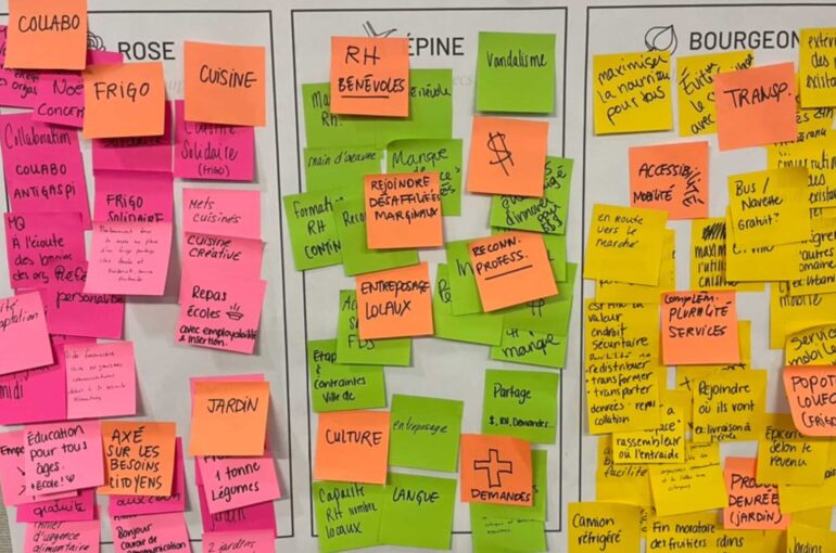 Cocréer pour la sécurité alimentaire avec la Caisse Desjardins des Rivières de Québec - Design Thinking | Marie-Andrée Roy, Services conseil et Design Thinking